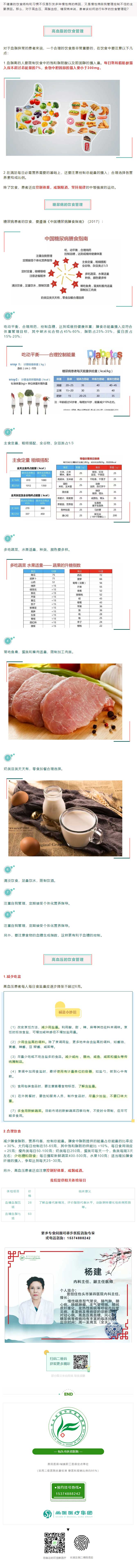 【內科專家】“三高”指數(shù)居高不下？日常飲食管理起來！.jpg